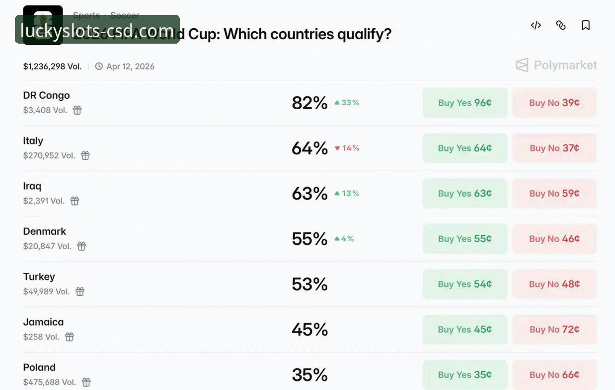 财神到可靠下载渠道 民主刚果世界杯晋级之路详解